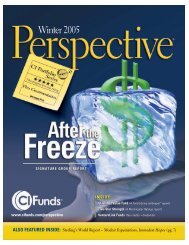 Winter Edition - CI Investments