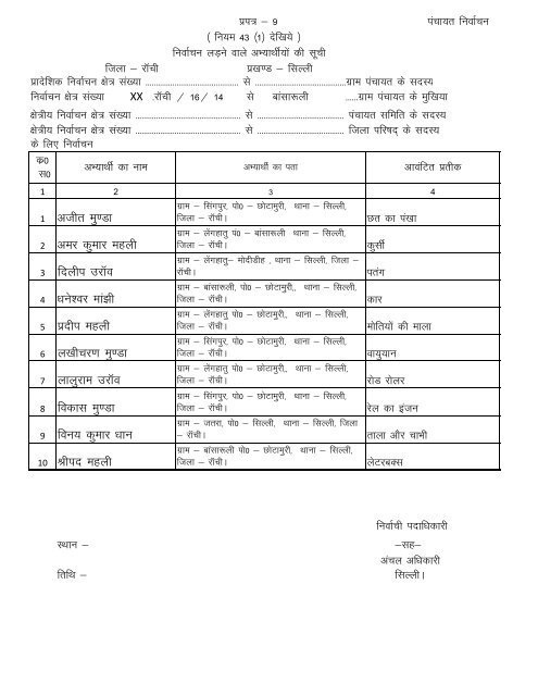 PRAPATRA FORM 9.xlsx - Ranchi