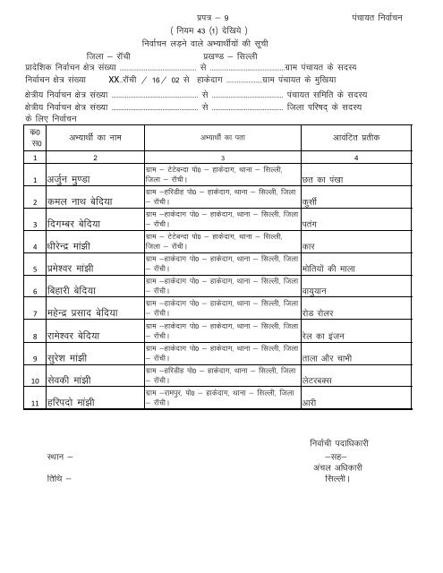 PRAPATRA FORM 9.xlsx - Ranchi