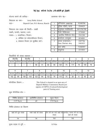 Army Public School - Ranchi