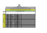 ASSISTENTE DI BASE ammessi-esclusi COLOBRARO - ageforma