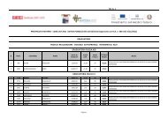 graduatorie docenza_42A da pubblicare - ageforma