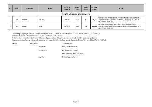 graduatorie docenza_42A da pubblicare - ageforma