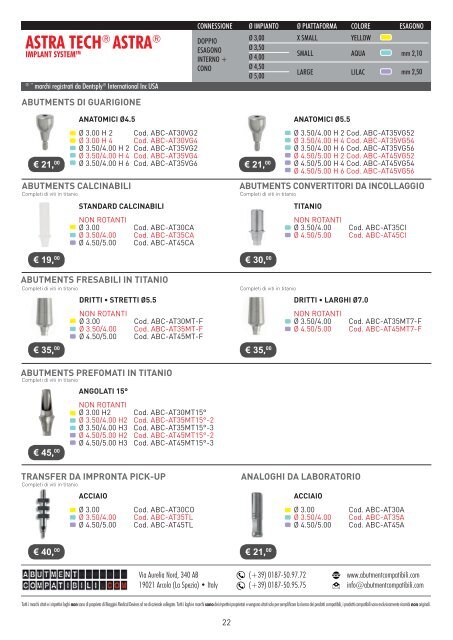 ASTRA TECH ASTRA monconi compatibili