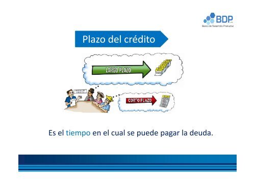 Educación Financiera - Banco de Desarrollo Productivo