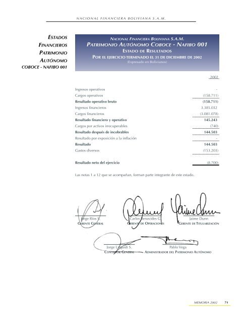 2002 - Banco de Desarrollo Productivo