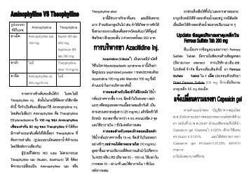 Aminophylline Theophylline