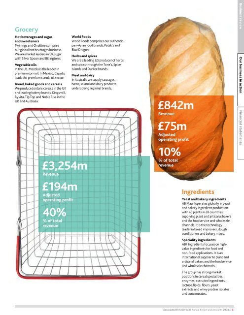 yeast - Associated British Foods