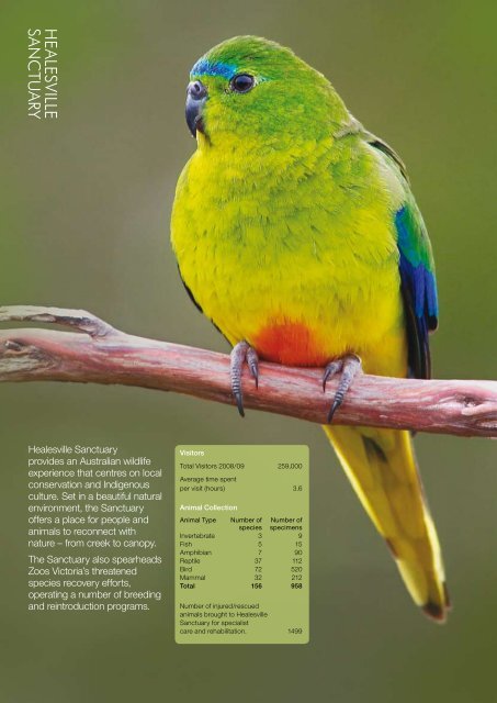 2008-09 ZOOS VICTORIA ANNUAL REPORT