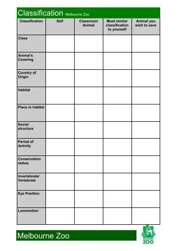 Classification - Student Worksheet