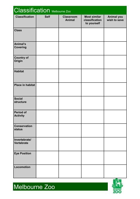 Classification - Student Worksheet Classification - Student Worksheet