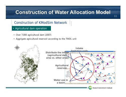 Modelling the impact of climate change on water supply in a ...