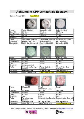 Achtung! m-CPP verkauft als Ecstasy! - Eve & Rave