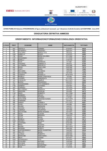 graduatoria definitiva ammessi orientamento - ageforma