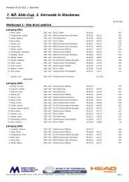 Ergebnisliste (PDF: 70kB) - Schwimmschule Krems