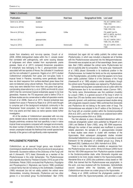 Colletotrichum: complex species or species ... - CBS - KNAW