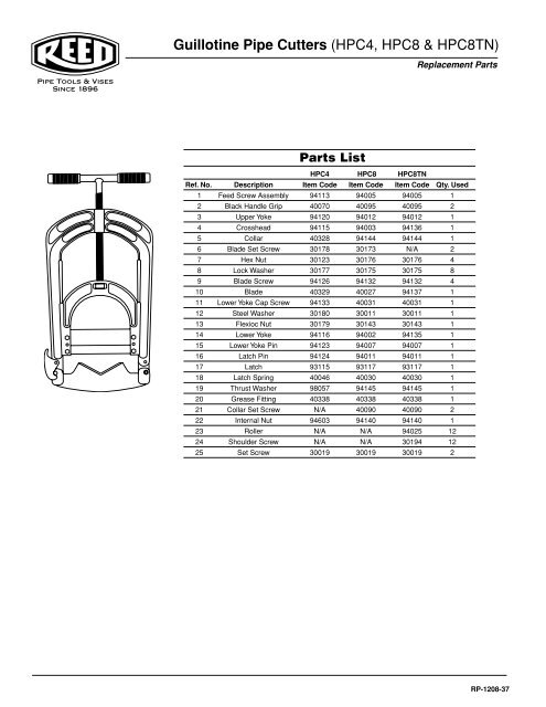 Reed Cutter Wheel Chart