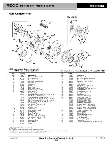 300/300A - Ridgid