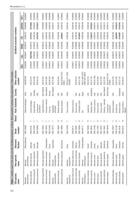 Alternaria redefined - CBS - KNAW