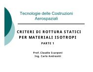 Criteri di rottura statici