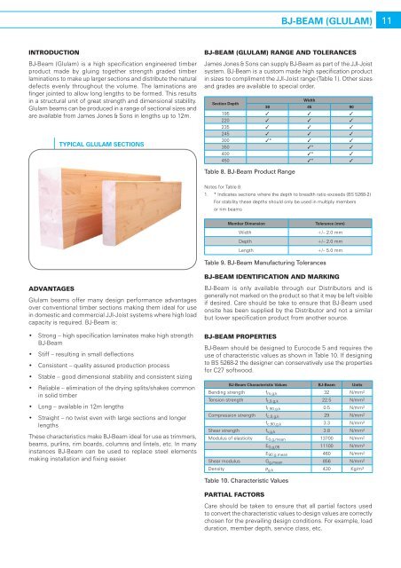 JJI-Joists - Build It Green