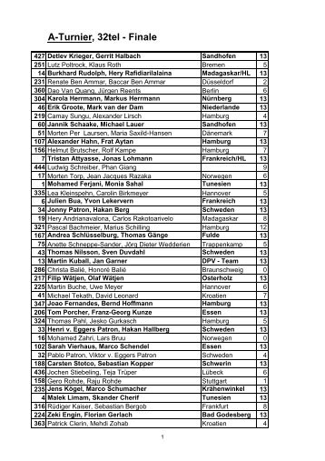 A-Turnier, 32tel - Finale