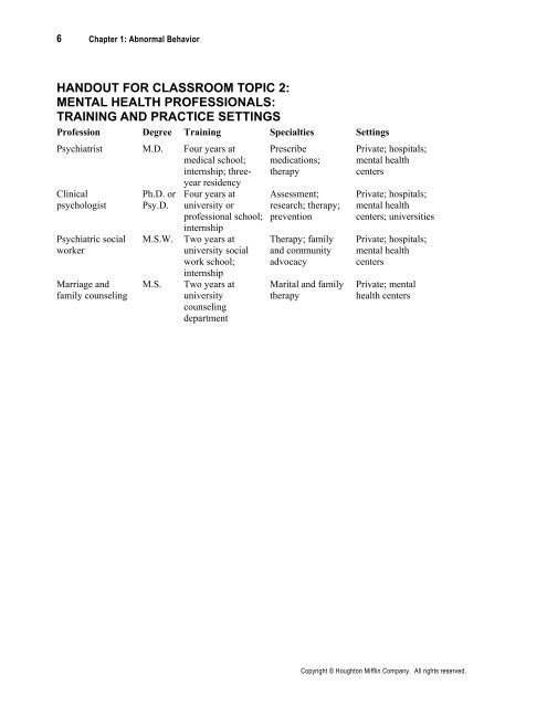 Understanding Abnormal Behavior - Cengage Learning