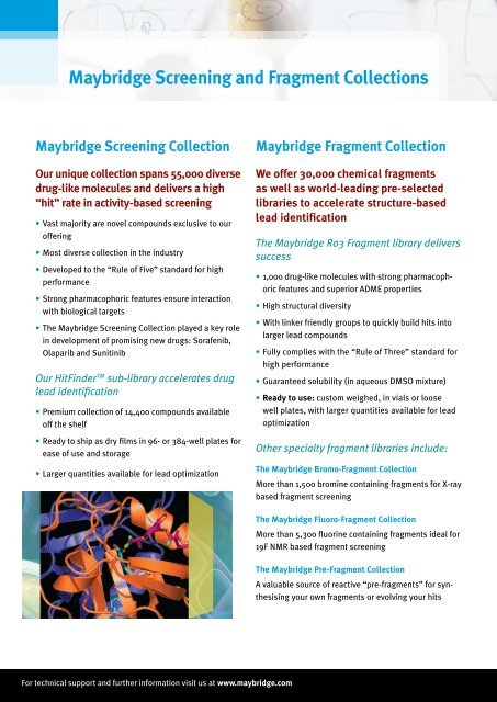 Maybridge Screening and Fragment Collections