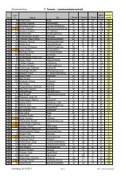 7. Tarock - Landesmeisterschaft - Seniorenbund Steyr Land