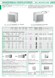 waNdeINBaU-VeNtIlatoreN wall MoUNted FaNS - Red-Ring Ges.mbH