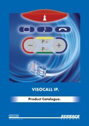 VISOCALL IP.