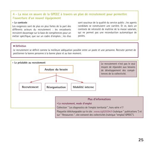 ( GPEEC ) en pratique dans les collectivitÃ©s - Centre ...