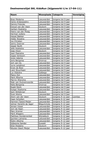 Deelnemerslijst 170411 - Loop Leeuwarden