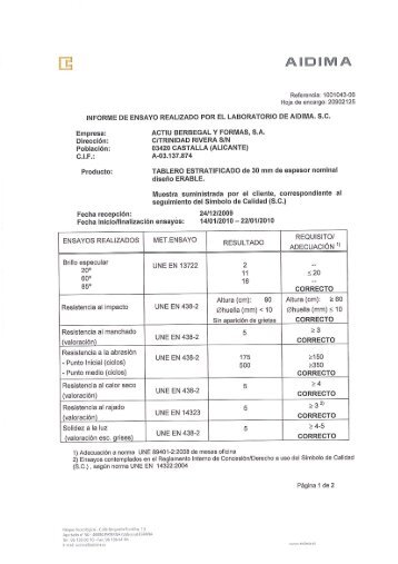 INFORME DE ENSAYO REALIZADO POR EL ... - Actiu