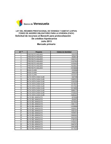 Mercado primario - Banco de Venezuela