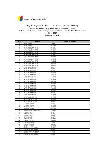 Mercado primario - Banco de Venezuela