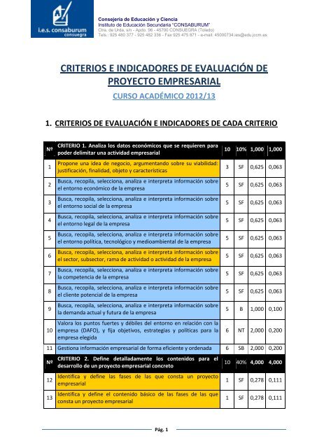 Criterios e indicadores de evaluaciÃ³n - PROYECTO EMPRESARIAL ...