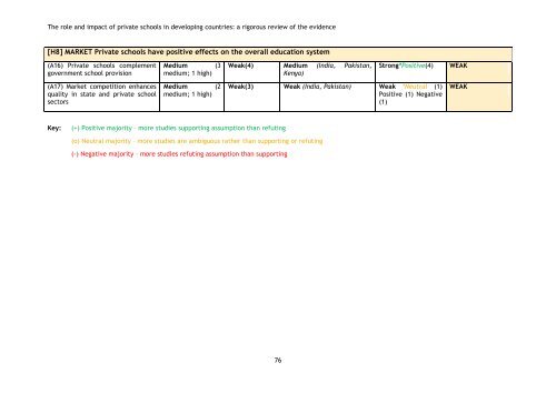 private-schools-full-report