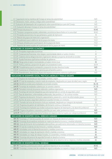 Informe de sostenibilidad