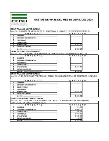 Abril - ComisiÃ³n Estatal de Derechos Humanos de Aguascalientes