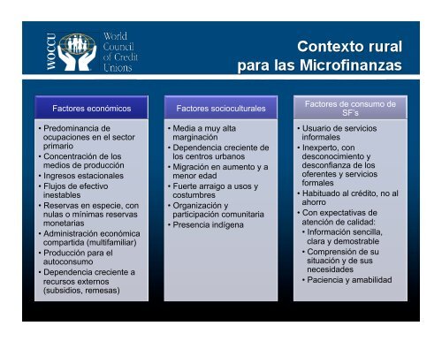 Microfinanzas rurales y migración - precesam