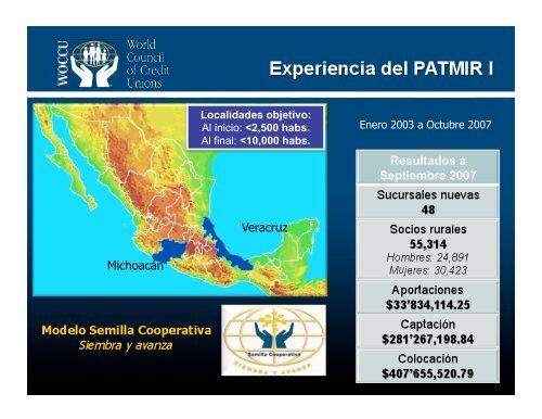 Microfinanzas rurales y migración - precesam