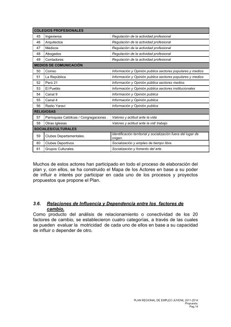 PLAN REGIONAL DE EMPLEO JUVENIL 2011-2014 ... - conjoven