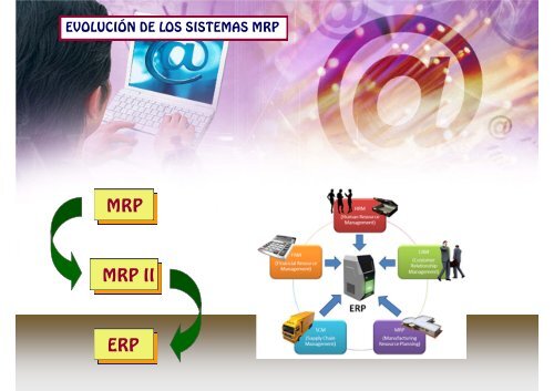 Gestión de inventarios con demanda dependiente.