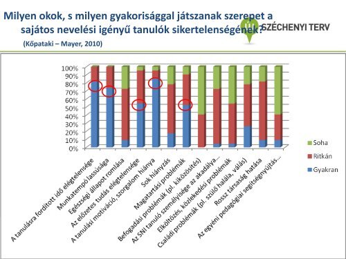 Kapcsáné Németi Júlia