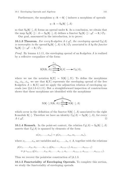 Symmetric Monoidal Categories for Operads - Index of