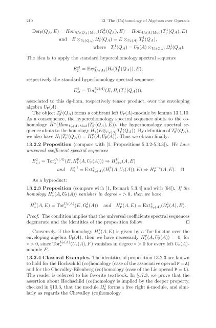 Symmetric Monoidal Categories for Operads - Index of