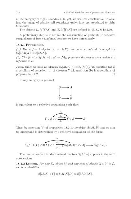 Symmetric Monoidal Categories for Operads - Index of