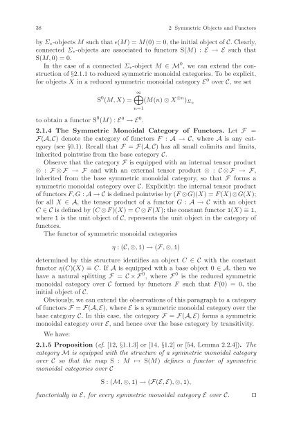 Symmetric Monoidal Categories for Operads - Index of