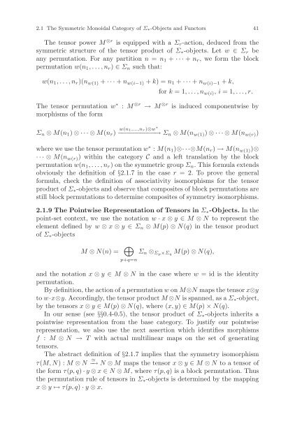 Symmetric Monoidal Categories for Operads - Index of